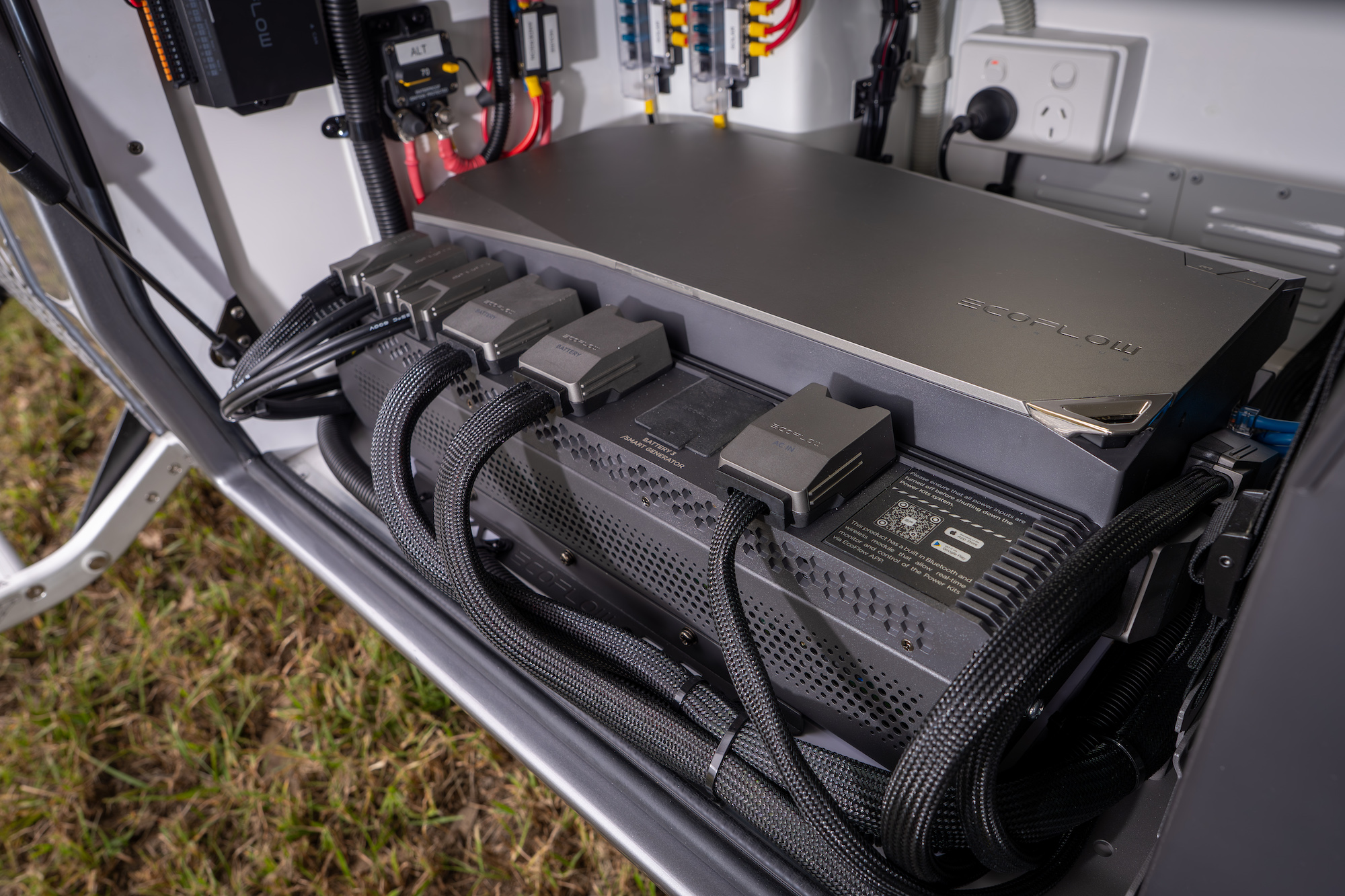 How The Ecoflow Power Kit Works: An Expert Guide To Off-grid Rv Power